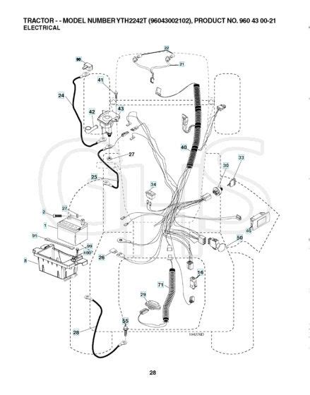 Husqvarna Yth T Electrical Ghs