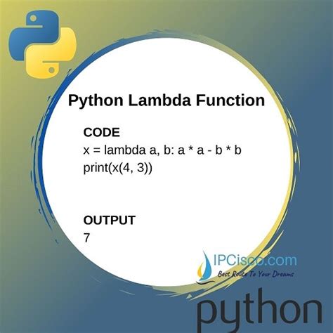 Python Lambda | Lambda & Filter Function | Lambda & Map ⋆ IpCisco