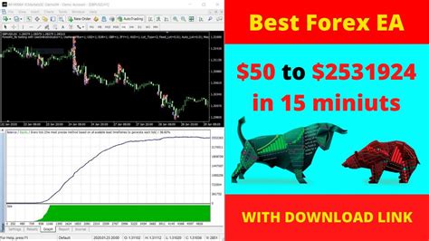 Best Forex Ea 2020 Trading Geek Expert Advisor Mt4 Forexea