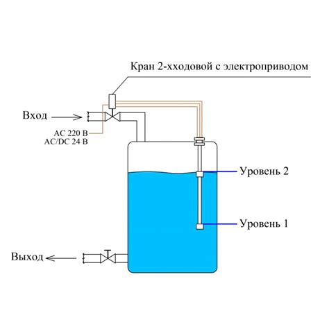 Купить поплавковый датчик-выключатель PDS-03-500 в магазине Н2О-Крым ...