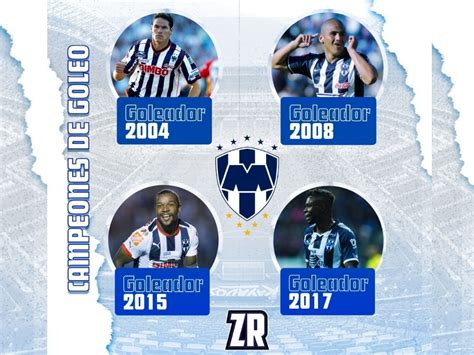 Los Campeones De Goleo Que Ha Tenido Rayados En Torneos Cortos La