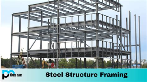 Steel Structure Framing How To Install Rivets For Maximum Strength