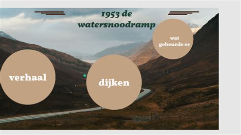 De Watersnoodramp By Yasseen Said On Prezi