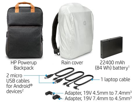 Hp Powerup Backpack With Mah Battery Can Charge A Laptop And Two