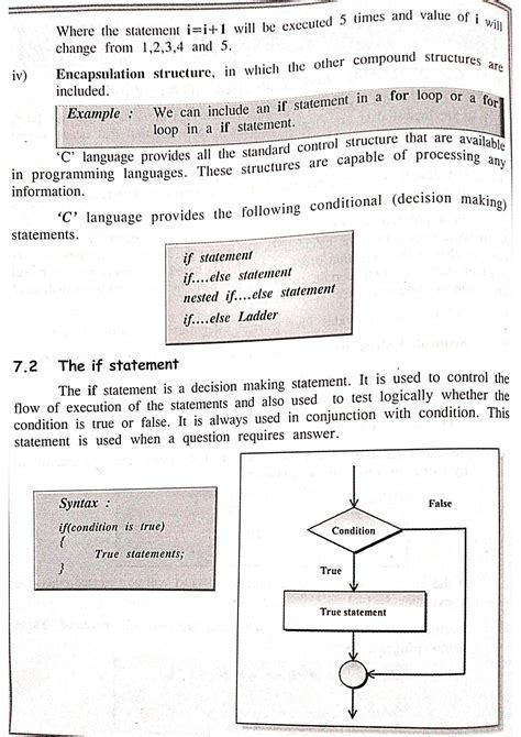 SOLUTION Decision Making And Branching If If Else Nested If Else If