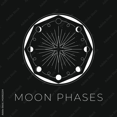 Moon Phases Logo Lunar Cycle Vector Illustration Stock Vector Adobe