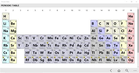 Calculate Online Chemistry Periodictable Periodic Table Calculator Org