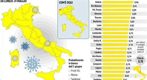 Italia Tutta In Giallo Riaperture Tocca Ai Centri Commerciali Draghi