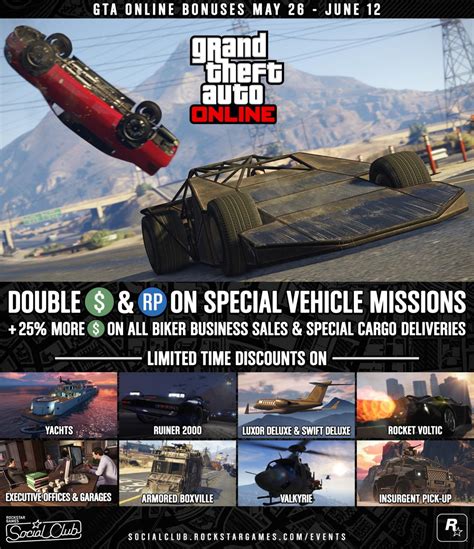 New GTA 5 Online Bonuses And Discounts Announced - GameSpot