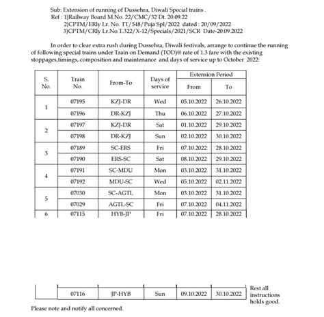 Ongole Rly On Twitter Scr Zone Will Run Various Special Trains In