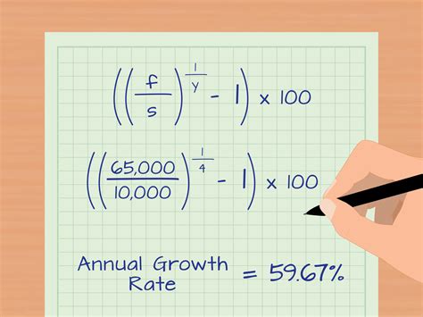 How To Calculate An Annual Percentage Growth Rate Accounting Methods Hot Sex Picture