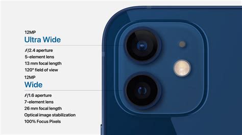 Все о новеньких iPhone 12 и iPhone 12 Mini. Первые впечатления| Блог Comfy.