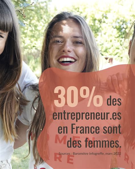 Empowher Lance Un Appel Projets Pour Son Pop Up F Ministe Lors Du