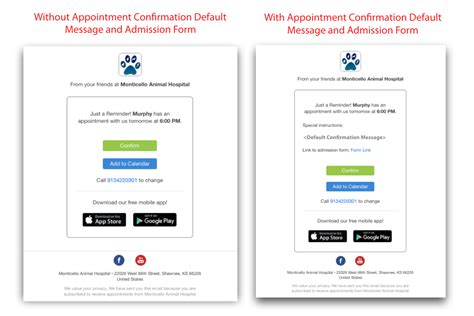 Automated Appointment Reminder Basics The Vet Pet Knowledge Library