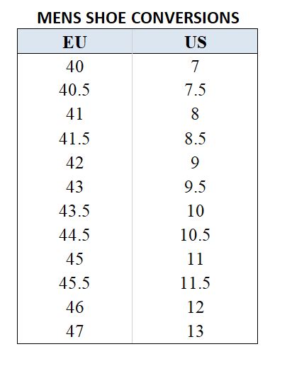 Easy Shoe Size Conversion Charts US UK EURO Eduaspirant