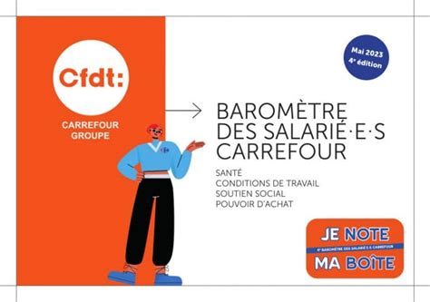 Cfdt Coordination Carrefour S Engager Pour Chacun Agir Pour Tous