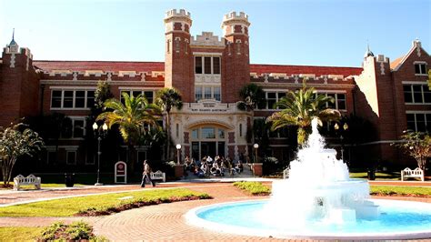 Florida State University College of Business School - School Choices