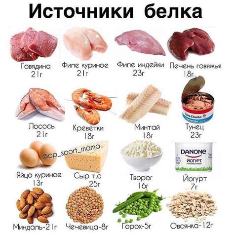 Білок-звідки його брати? Швидше зберігайте м ... - #Білокзвідки #брати ...