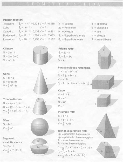 Geometria Fantastica I Poliedri E Limmaginario Artistico Nel Rinascimento Ediz Illustrata 3
