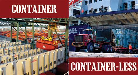 Atlantic Container Line Logistics Planner Profiles Inbound Logistics