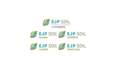 Lammc Is Launching New Ejp Soil Projects Lammc