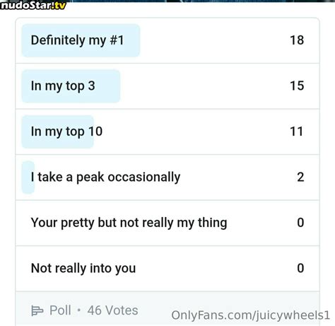 Juicywheels Nude OnlyFans Photo Nudostar TV