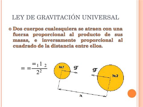 Que Es La Gravedad Ley Gravitacion Universal Espaciociencia