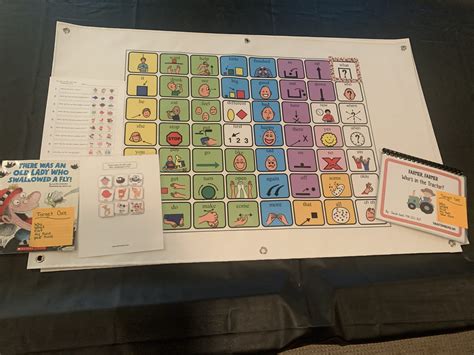 Using Core Language Boards During Storytime - The Autism Helper