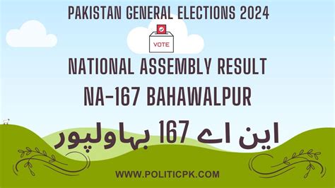 Result NA 167 Bahawalpur Vote Counting Winner 2024 Political