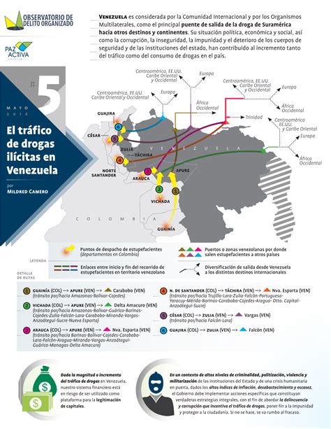 El Tr Fico De Drogas Il Citas En Venezuela Docslib