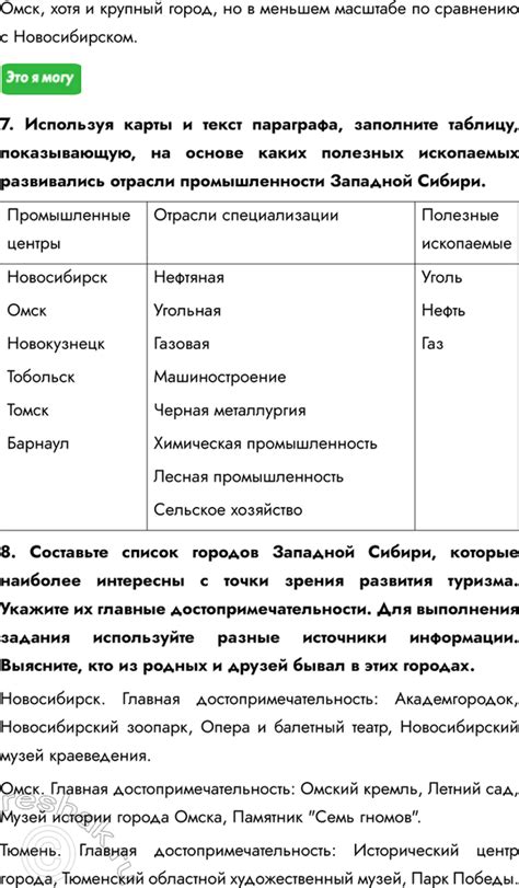 (Решено) Параграф 49 ГДЗ учебника Алексеев Николина 9 класс по географии