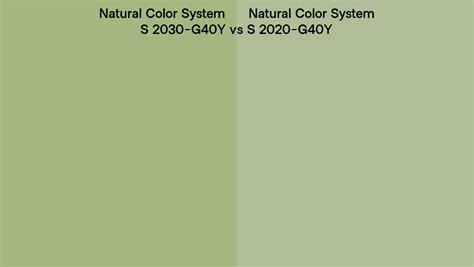 Natural Color System S G Y Vs S G Y Side By Side Comparison