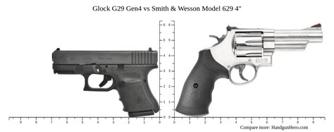 Glock G Gen Vs Smith Wesson Model Size Comparison Handgun