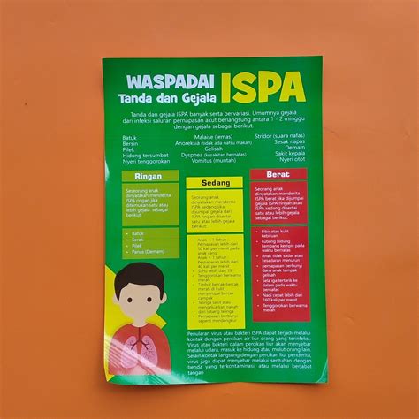 Poster Kesehatan Poster Ispa Poster Infeksi Saluran Pernapasan Akut