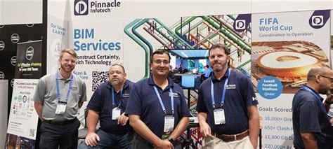 Pinnacle Infotech Gold Sponsor At AU 2023