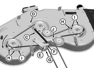 John Deere Z Parts Diagram Pdf