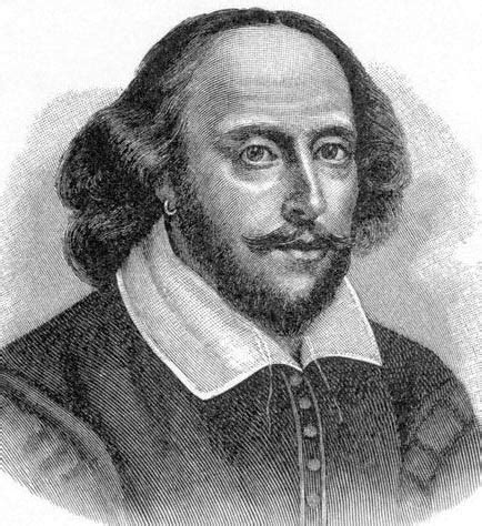 Famous English Poets William Shakespeare