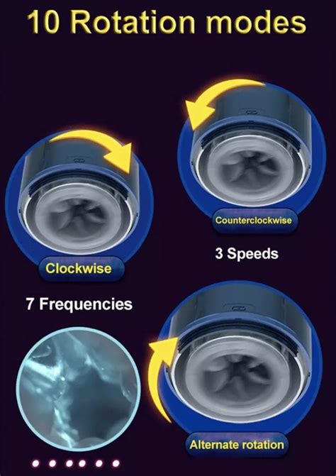 Leten SM400 Auto Rotating Telescopic 4D Vagina Masturbator