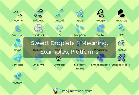 Sweat Droplets Emoji Meaning Info Stats EmojiKitchen