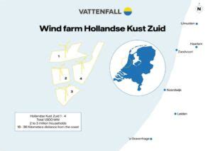 Vattenfall Gibt Gr Nes Licht F R Weltweit Gr Ten Offshore Windpark