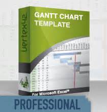 Simple Gantt Chart by Vertex42