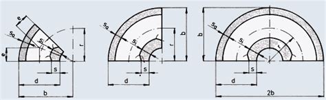 DIN 2605-2 PDF