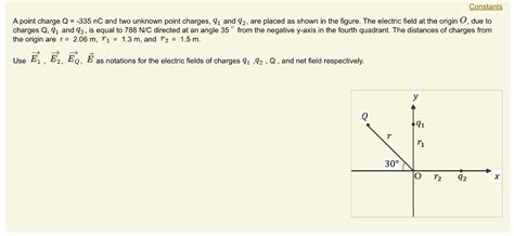 Solved Conslants A Point Charge Q Nc And Two Unknown Point Charges