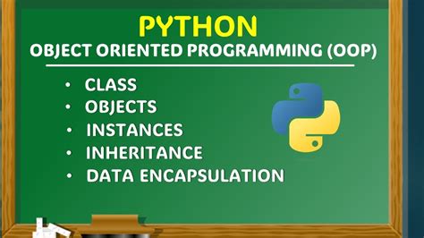 Python Object Oriented Programming Oop Youtube