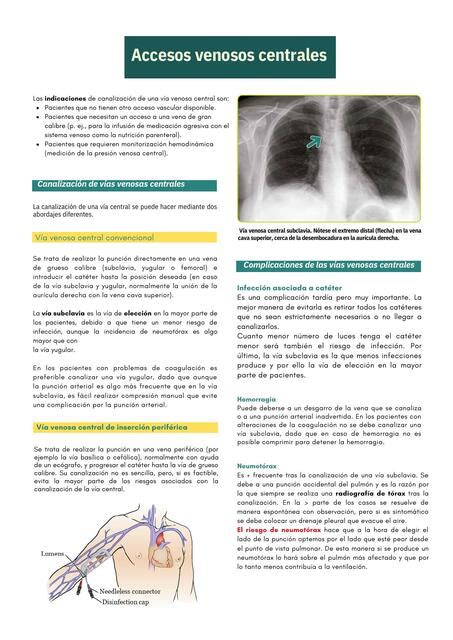 Accesos Venosos Centrales Maryuri Lisbeth Udocz