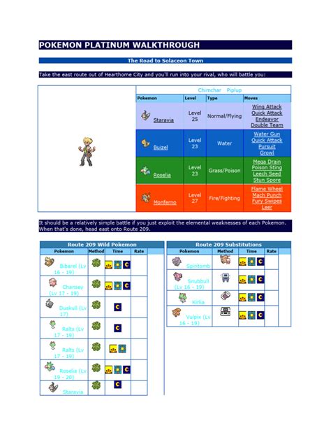 POKEMON PLATINUM WALKTHROUGH Part 4 | PDF | Pokémon | Nintendo Franchises