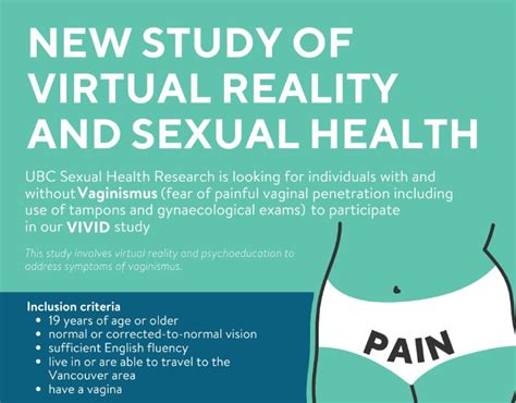 Virtual Reality The New Frontier Of Sex Research And Therapy LeShaw