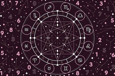 Página 9 Imágenes De Signos Astrologia Descarga Gratuita En Freepik