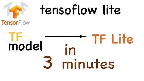 TFLite Model Conversion In Under 3 Minutes YouTube