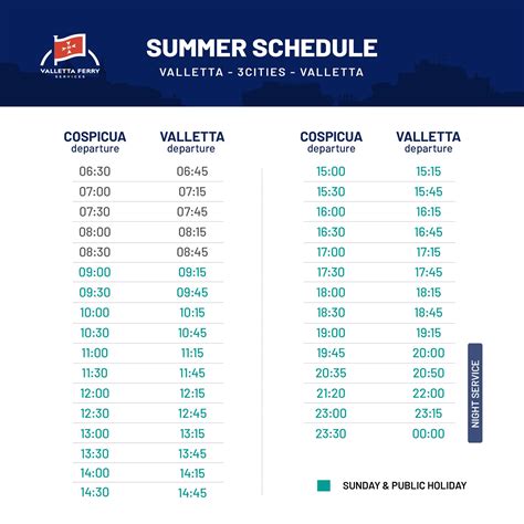 How to Get to Valletta, Malta, by Bus or Ferry 14